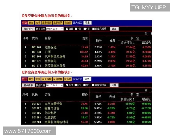 武汉足球队与西安足球队赛后技术分析与战术复盘探讨